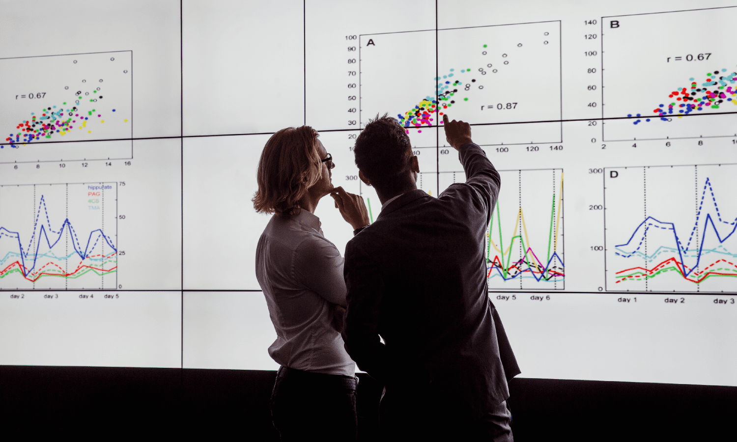 Two colleagues standing before a very large screen reviewing graphs of data.