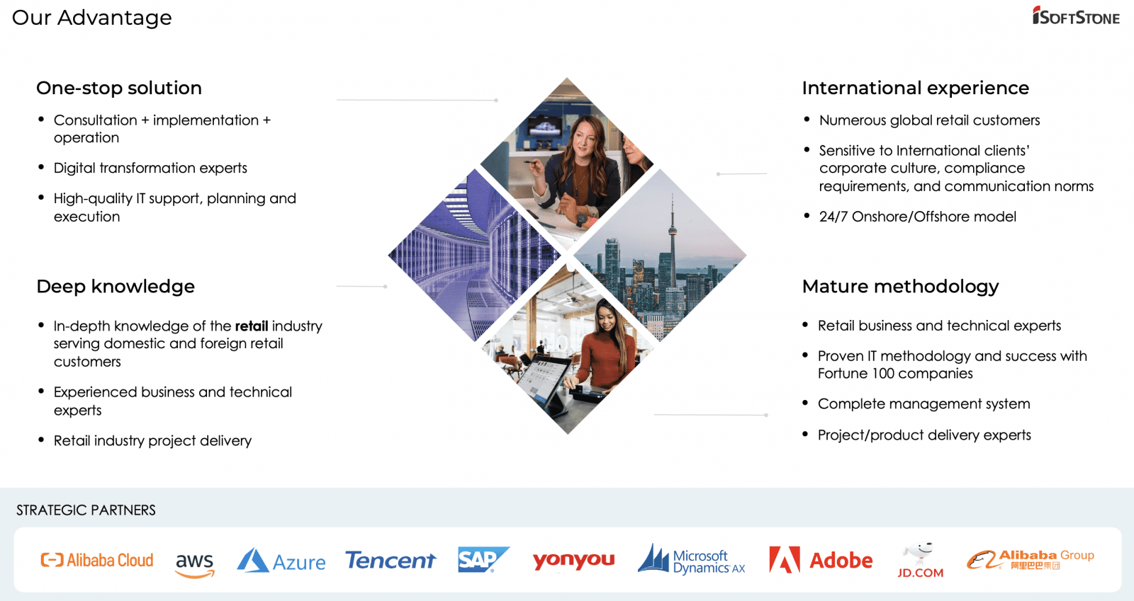 A graph highlighting iSoftStone's major strengths. 1. One-stop solution - consult, implementation and operation. 2. In-depth retail industry knowledge 3. Global retail customers 4. Mature methodology - agile, delivery, technical expertise