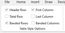 Table Styles as they are seen on the ribbon tab in Word.